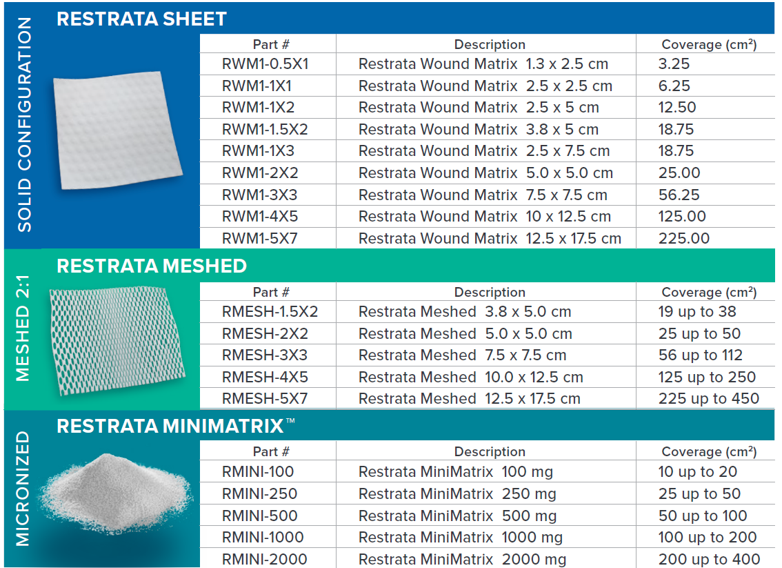restrata_size_chart.png